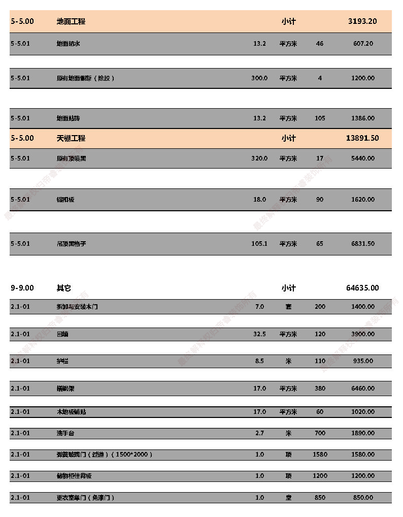 汗蒸館裝修預(yù)算表第四頁